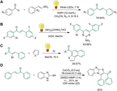 The green chemistry of chalcones: Valuable sources of privileged core structures for drug discovery